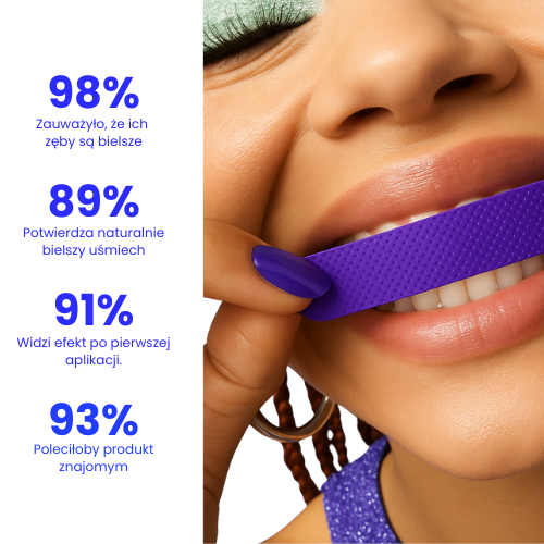 Paski wybielające na zęby (7 kompletów w opakowaniu)