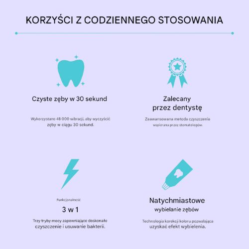 Smilepop szczoteczka 360°™